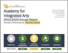 Academy for Integrated Arts Annual Performance FY 20: Partially Meets