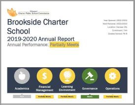 Brookside Charter School Annual Performance FY 20: Partially Meets