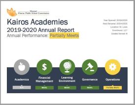 Kairos Academies Annual Performance FY 20: Partially Meets