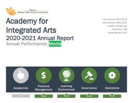 Academy for Integrated Arts 2021 Partially Meets