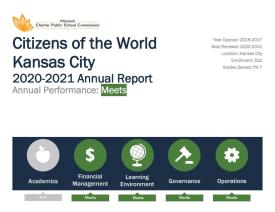 Citizens of the World Kansas City Meets