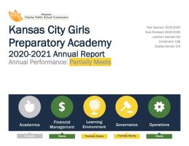 Kansas City Girls Preparatory Academy partially meets