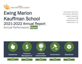 FY22 EMKS Annual Report