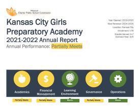 FY22 KCGPA Annual Report