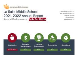 FY22 La Salle Annual Report