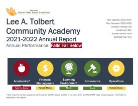FY22 Tolbert Annual Report