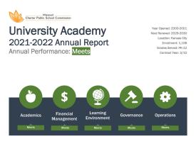 FY22 UA Annual Report