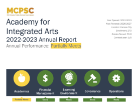 2023 Academy for Integrated Arts Annual Report