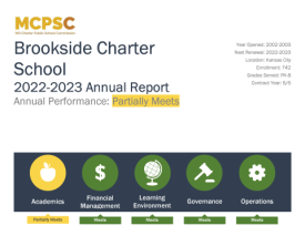 2023 Brookside Charter School Annual Report Summary
