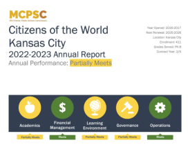 2023 Citizens of the World Kansas City Annual Report