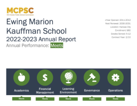 2023 Ewing Marion Kauffman Annual Report