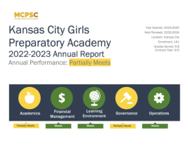 2023 Kansas City Girls Preparatory Academy Annual Report