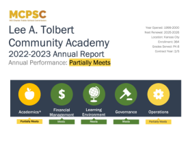 2023 Lee A. Tolbert Community Academy Annual Report