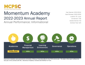 2023 Momentum Academy Annual Report