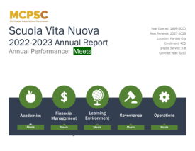 2023 Scuola Vita Nuova Annual Report