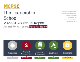 2023 The Leadership School Annual Report