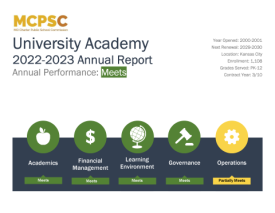 FY23 UA Annual Report Summary