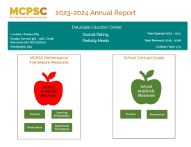 DeLaSalle Education Center Annual Report Summary 2023-2024
