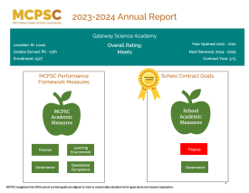 Gateway Science Academy Annual Report 2023-2024